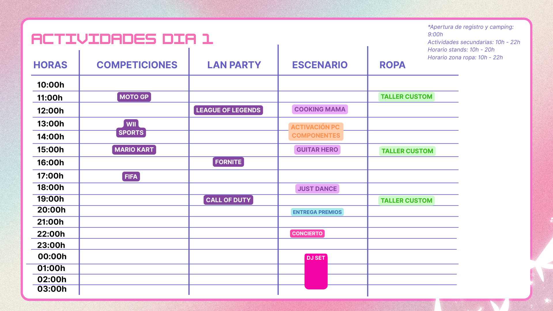 Programa actividades