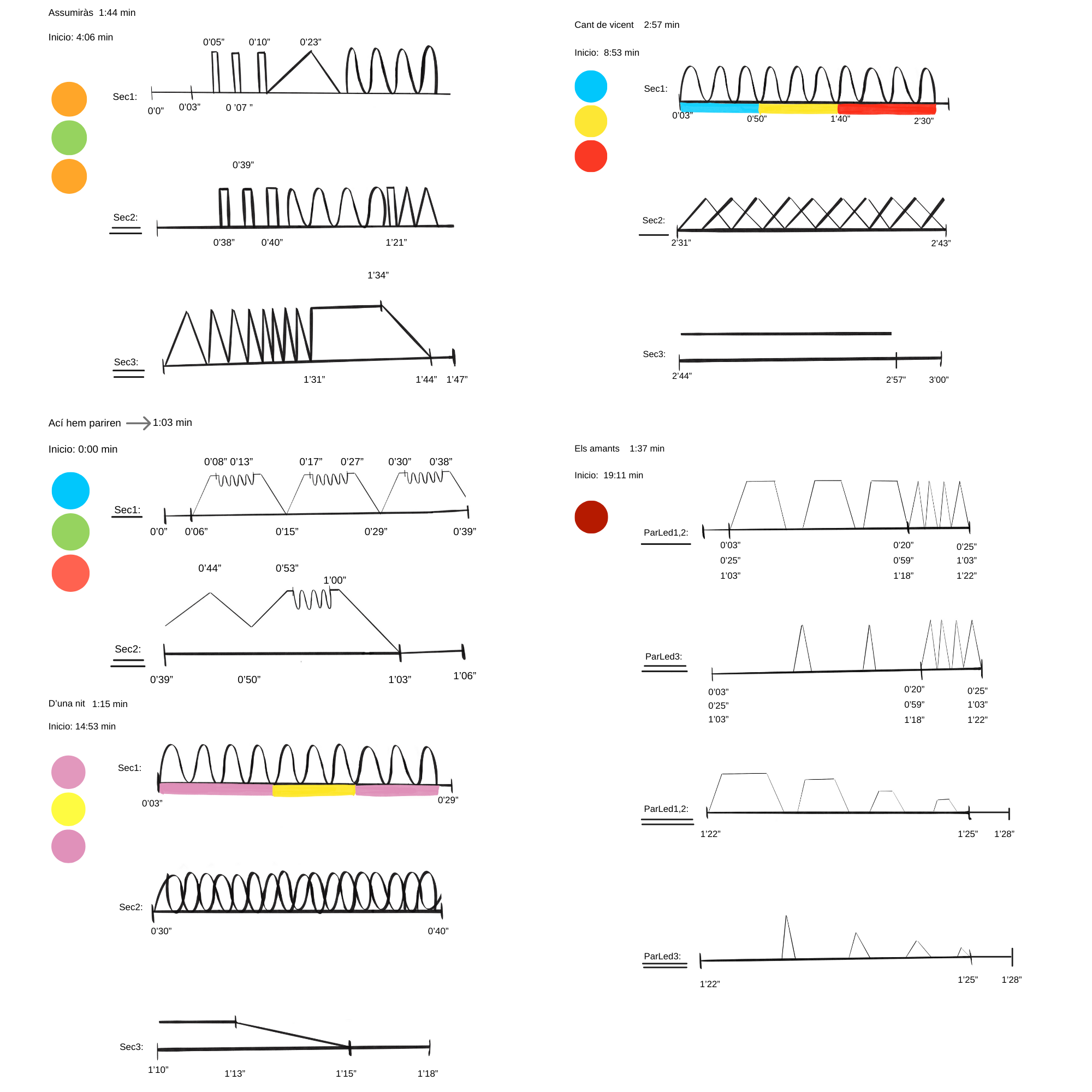 Diagrama de sonido e iluminación poemas