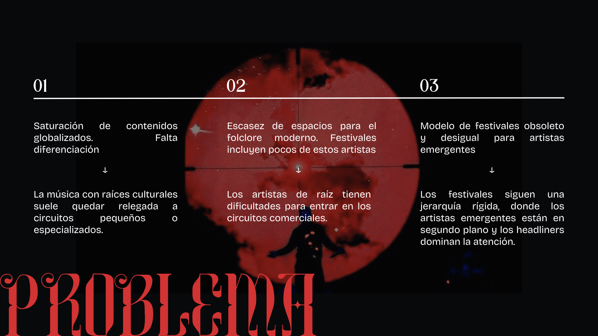 Problema actual